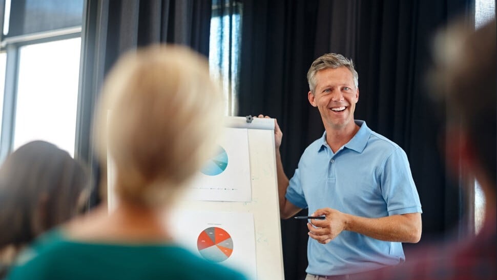 LMS LXP for business services